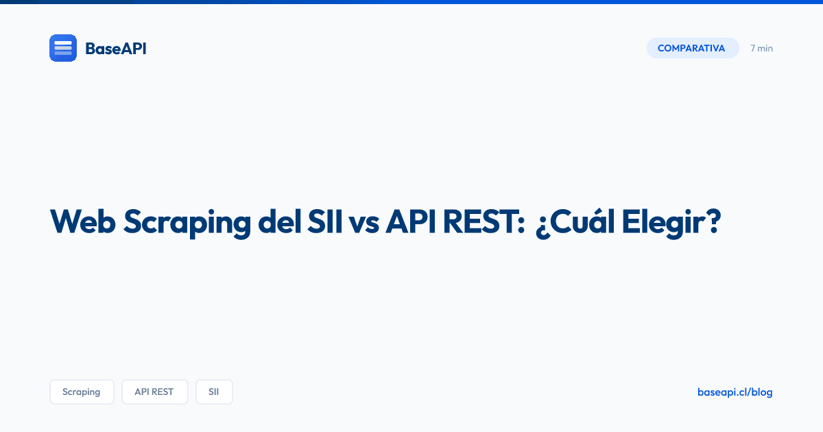 Web Scraping del SII vs API REST: Por Qué Usar una API en 2026